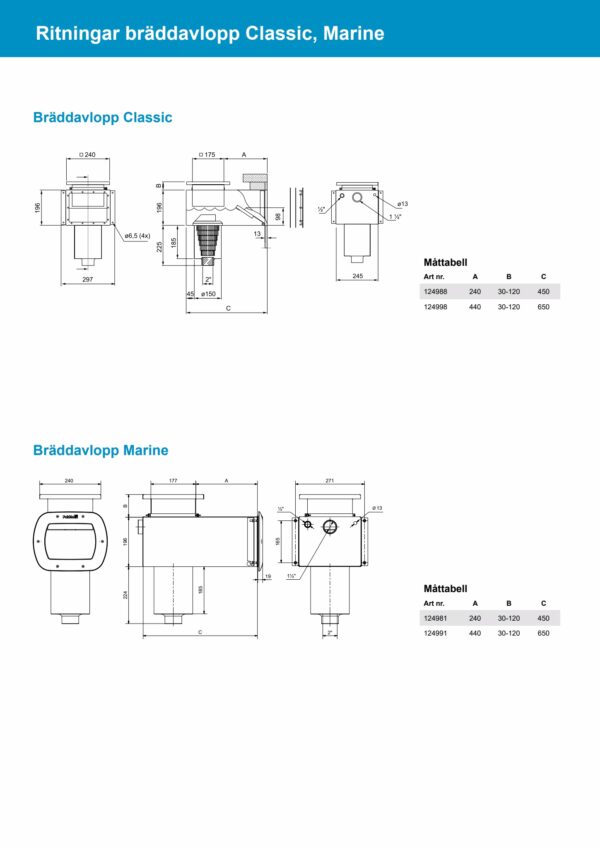 Pahlen Skimmer Classic Liner - Bild 2