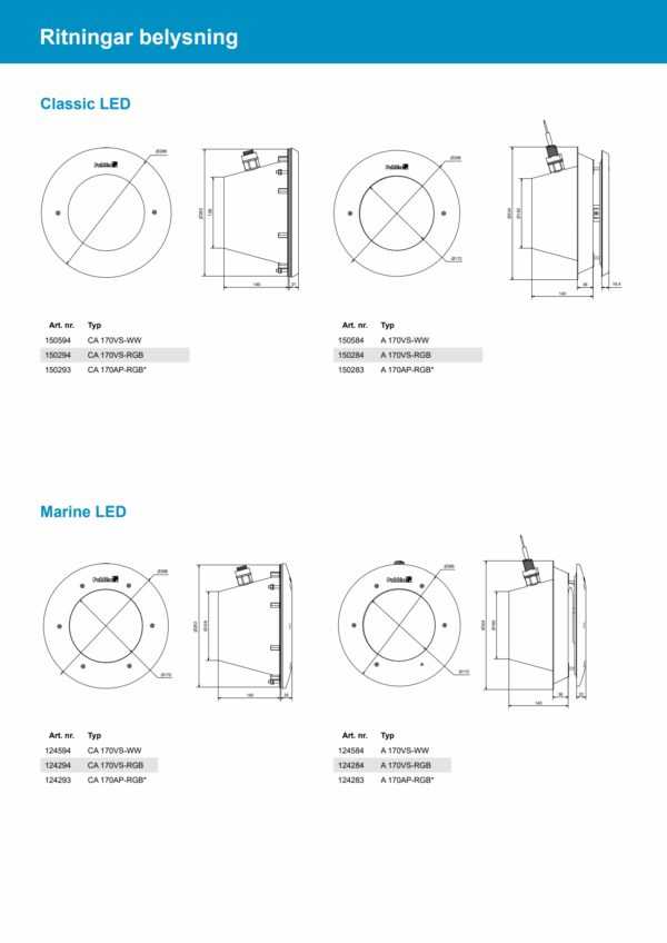 Pahlen Marine RGB Led CA170VS-RGB-DVM Liner - Bild 2